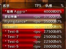 国服WLK魔兽插件介绍：Omen仇恨值统计报警插件