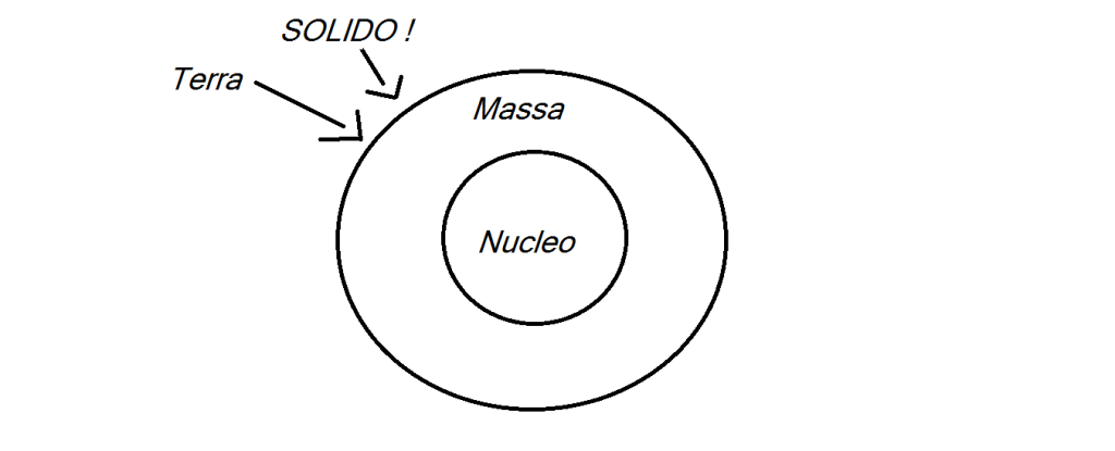 nucleo.png