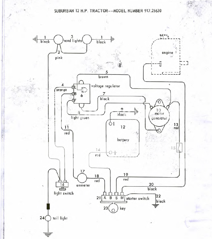 Sears SS14 Starter Generator Polarization etc ... wiring diagram sears ss14 