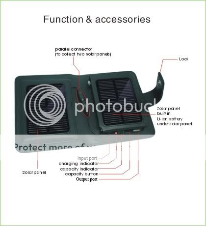 buit in li battery for htc blackberry  ipod descripition